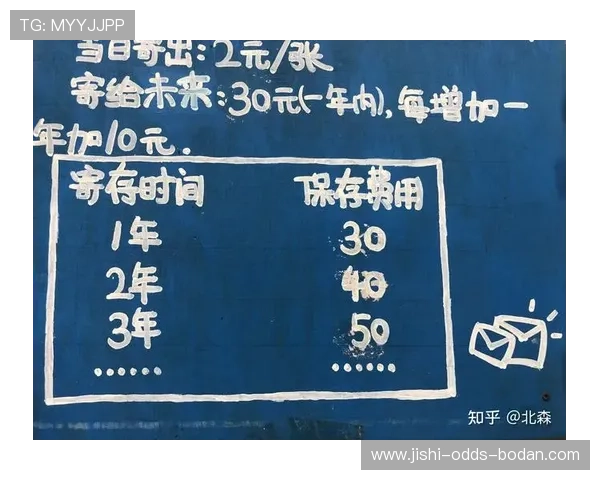玩球彩票与数字高频玩法防骗避坑指南